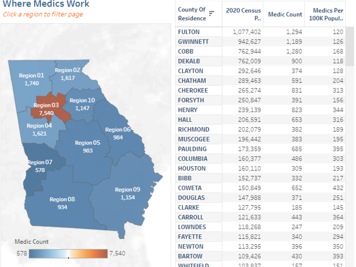 EMS Workforce map showing where medics work