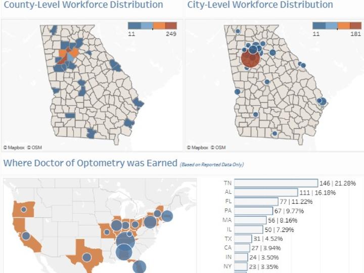 OptometryWorkforce