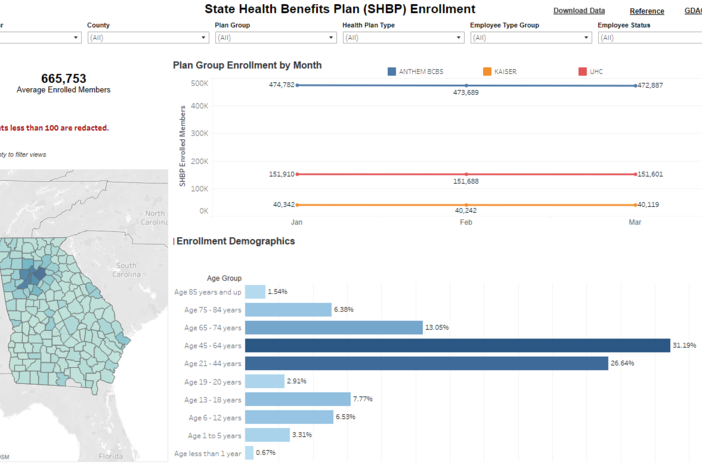 A map of State Health Benefits Plan (SHBP) enrollment